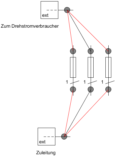 Verschmelzen von Netzelementen